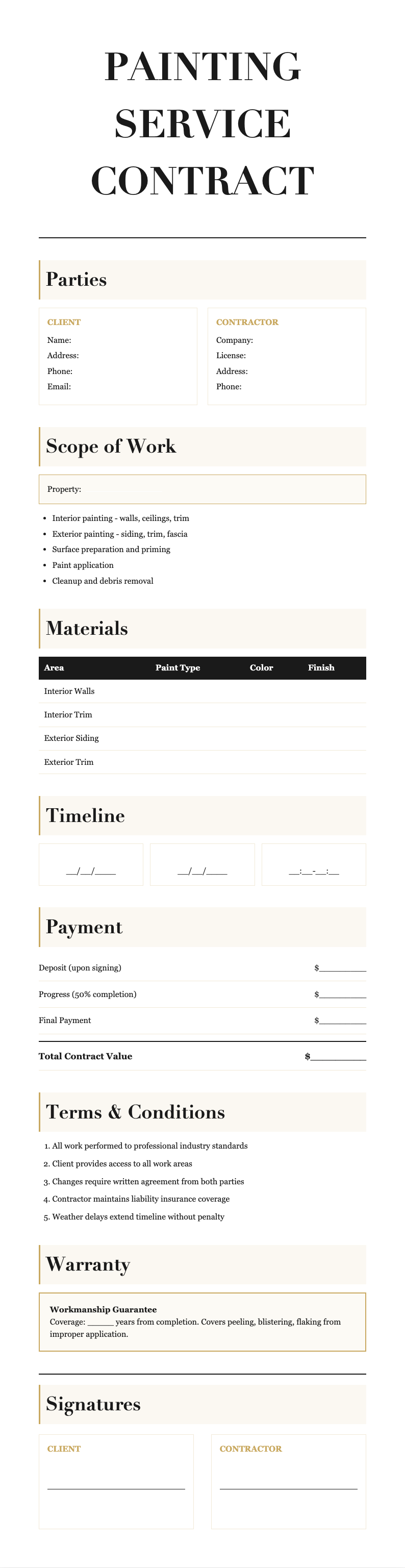 Editorial Magazine painting contract